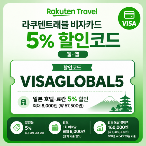 라쿠텐트래블 비자카드 웹·앱 할인 할인코드